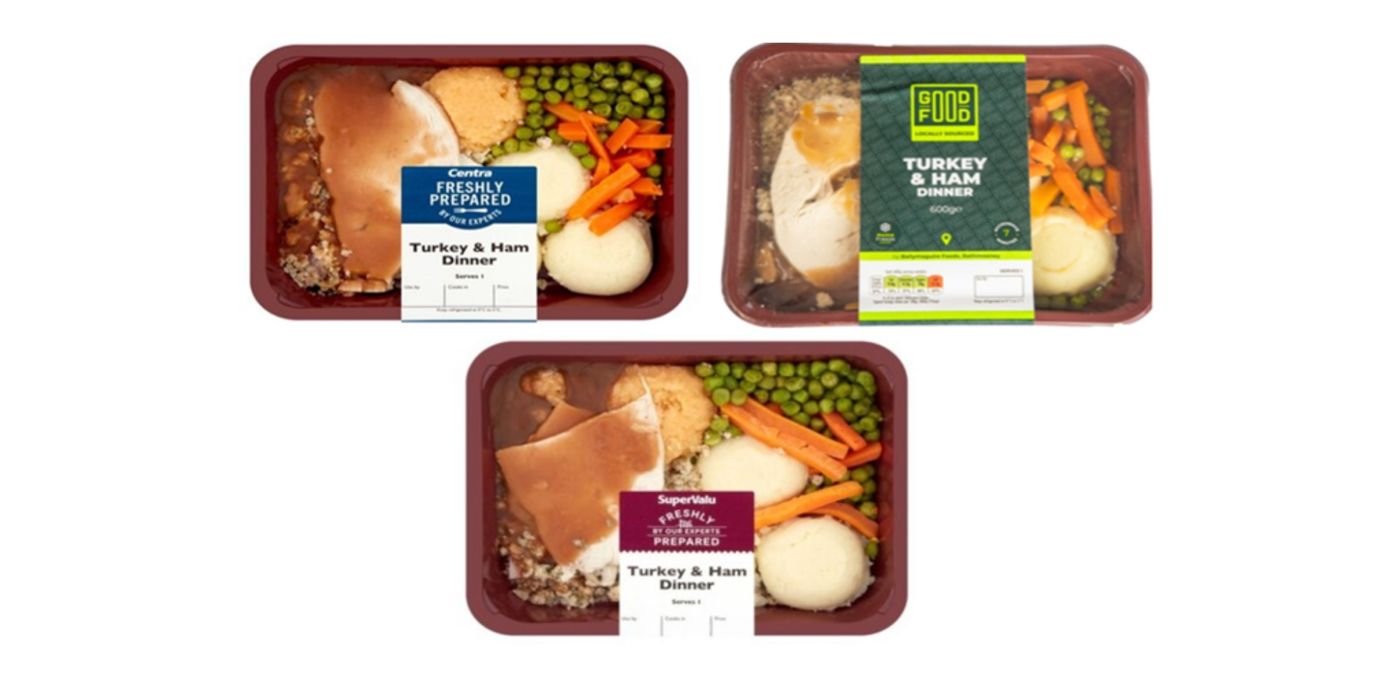 Urgent Food Recall: Popular Turkey & Ham Dinners Pulled from Shelves Over Listeria Risk