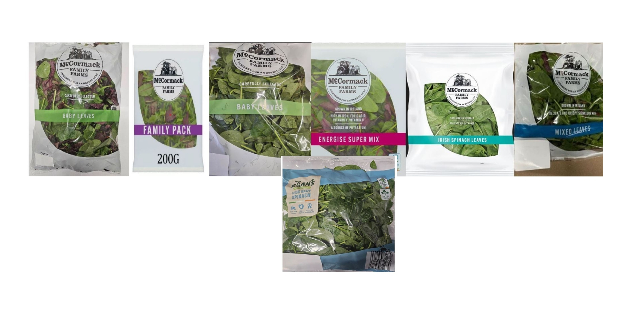 Fresh Listeria Alert: McCormack Family Farms Recalls More Spinach and Salad Products